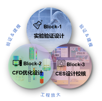 欧博abg手机版app