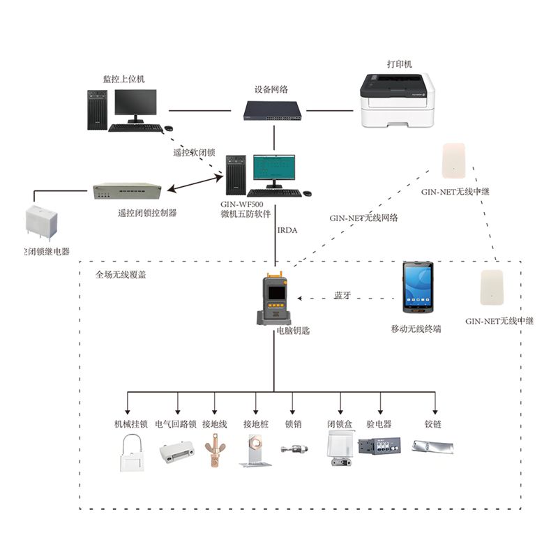 欧博abg手机版app